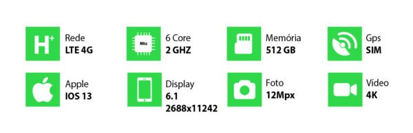 Iphone 11 PRO Max - Imagem 5