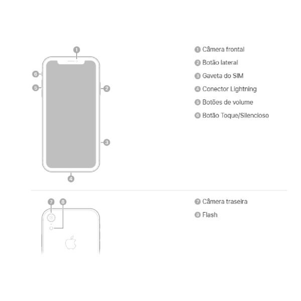 Iphone XR - Imagem 5